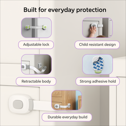 Multi-use Safety Latch