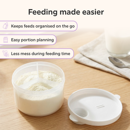 Easy Feed Milk Container