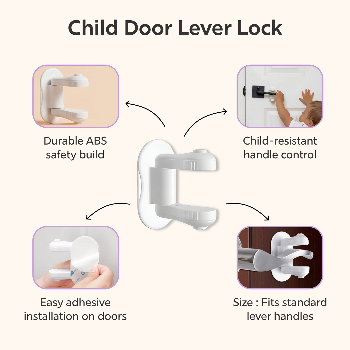 BeeKidd Door Safety Combo for Baby Proofing - Child Door Lever Lock, Finger Pinch Guard & EVA Safety Door Stopper | Complete Door Safety Kit for Babies & Toddlers