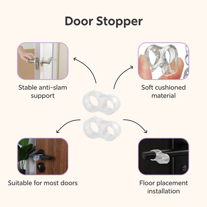 BeeKidd Bathroom Safety Combo for Baby Proofing - Safety Toilet Lock, Door Stopper & Finger Pinch Guard | Complete Bathroom Child Safety Kit for Babies & Toddlers