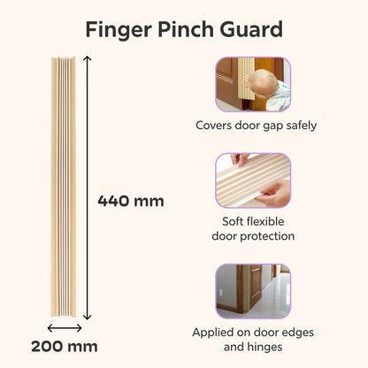BeeKidd Door Safety Combo for Baby Proofing - Child Door Lever Lock, Finger Pinch Guard & EVA Safety Door Stopper | Complete Door Safety Kit for Babies & Toddlers
