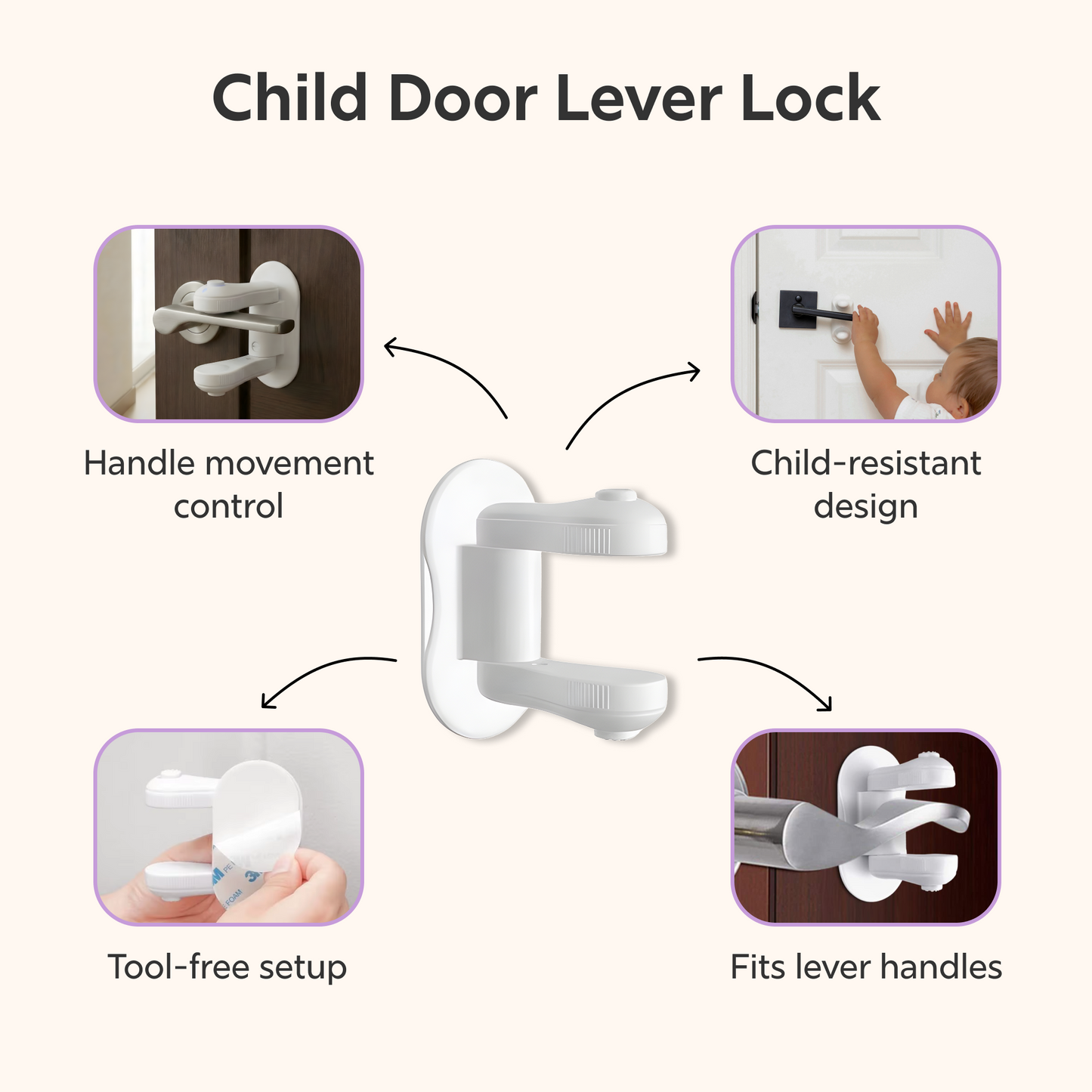 BeeKidd Full Home Starter Combo for Baby Proofing - Sharp Corner Protectors, Cabinet & Cupboard Safety Lock & Child Door Lever Lock | Complete Home Child Safety Starter Kit for Babies & Toddlers