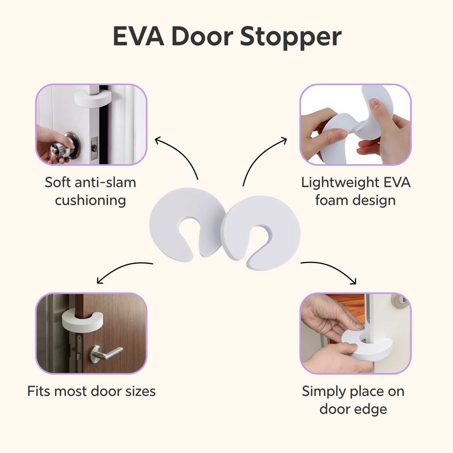 BeeKidd Door Safety Combo for Baby Proofing - Child Door Lever Lock, Finger Pinch Guard & EVA Safety Door Stopper | Complete Door Safety Kit for Babies & Toddlers