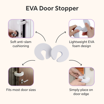 BeeKidd Door Safety Combo for Baby Proofing - Child Door Lever Lock, Finger Pinch Guard & EVA Safety Door Stopper | Complete Door Safety Kit for Babies & Toddlers